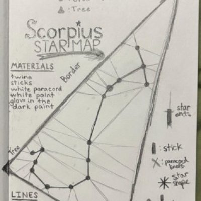 student's works line15.1